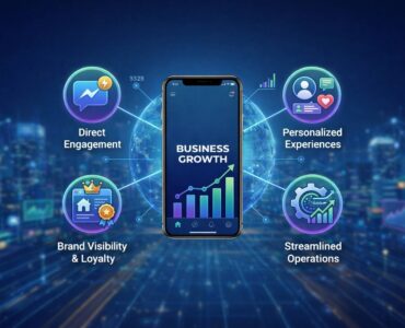 Why Every Business Needs a Mobile App in 2025