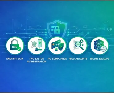 Top E-Commerce Security Practices